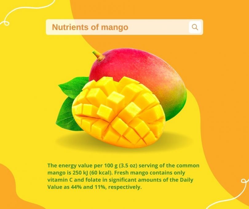 mango is the king